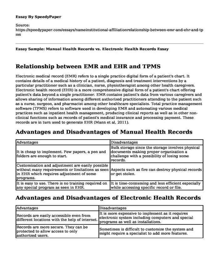 Essay Sample: Manual Health Records vs. Electronic Health Records