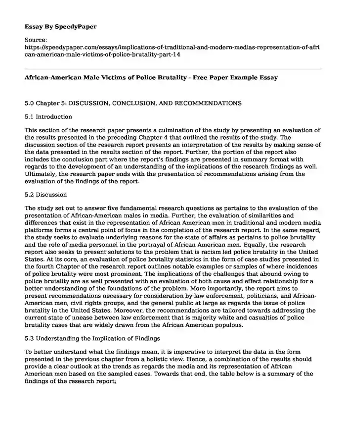 African-American Male Victims of Police Brutality - Free Paper Example