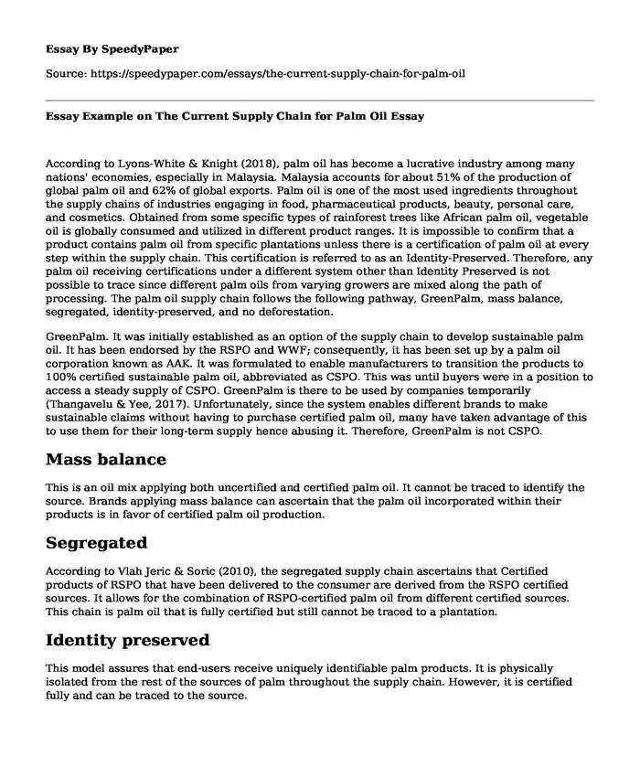 Essay Example on The Current Supply Chain for Palm Oil