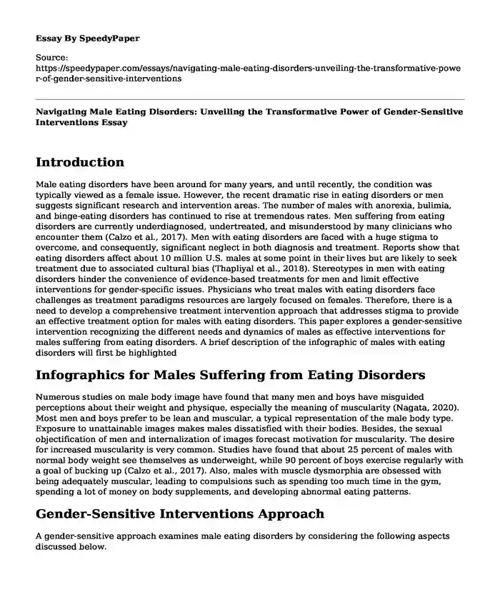 Navigating Male Eating Disorders: Unveiling the Transformative Power of Gender-Sensitive Interventions