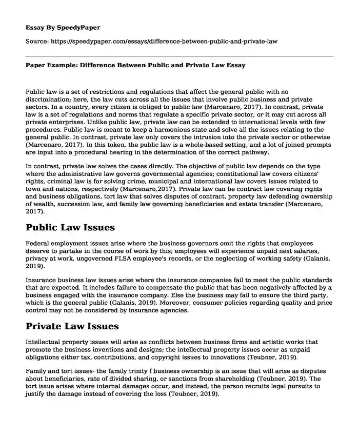 Paper Example: Difference Between Public and Private Law