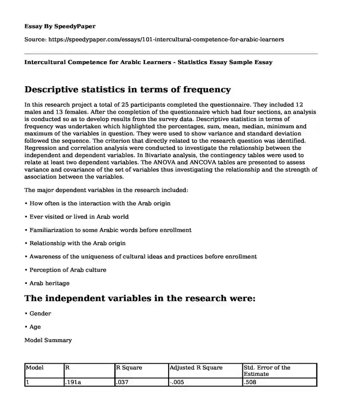 Intercultural Competence for Arabic Learners - Statistics Essay Sample