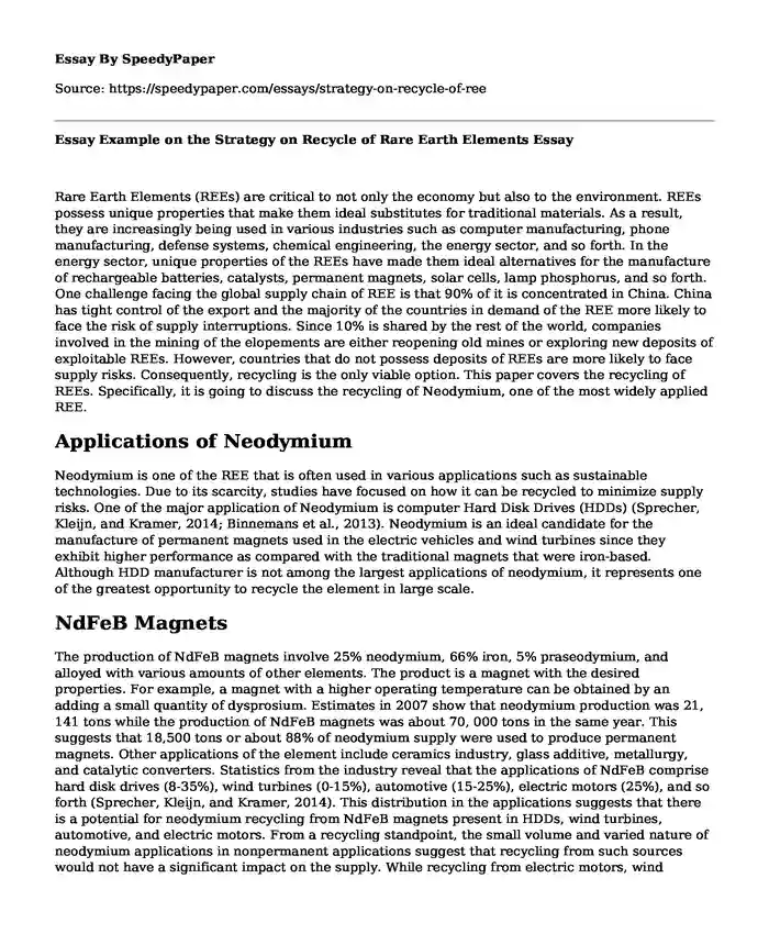 Essay Example on the Strategy on Recycle of Rare Earth Elements