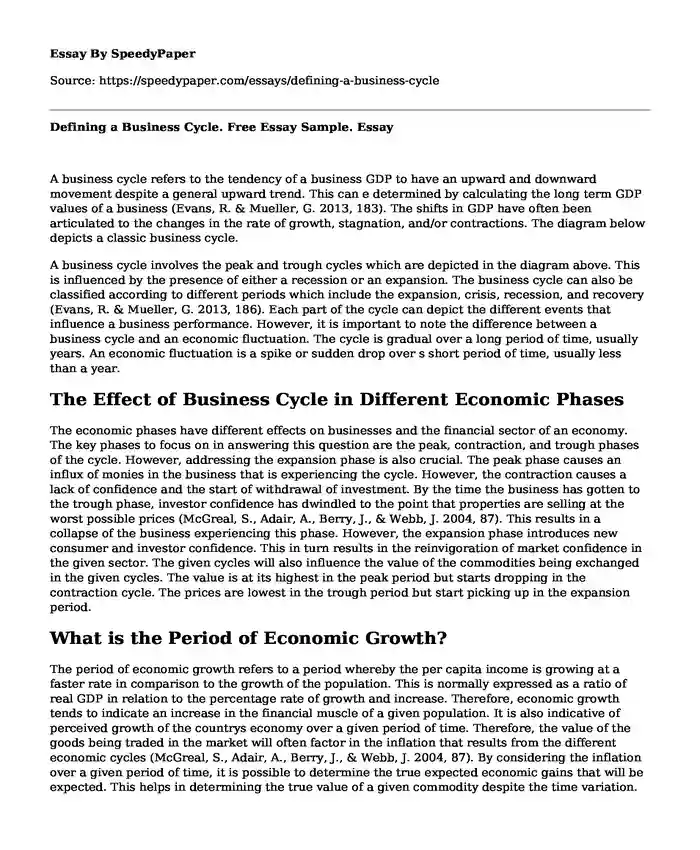 Defining a Business Cycle. Free Essay Sample.
