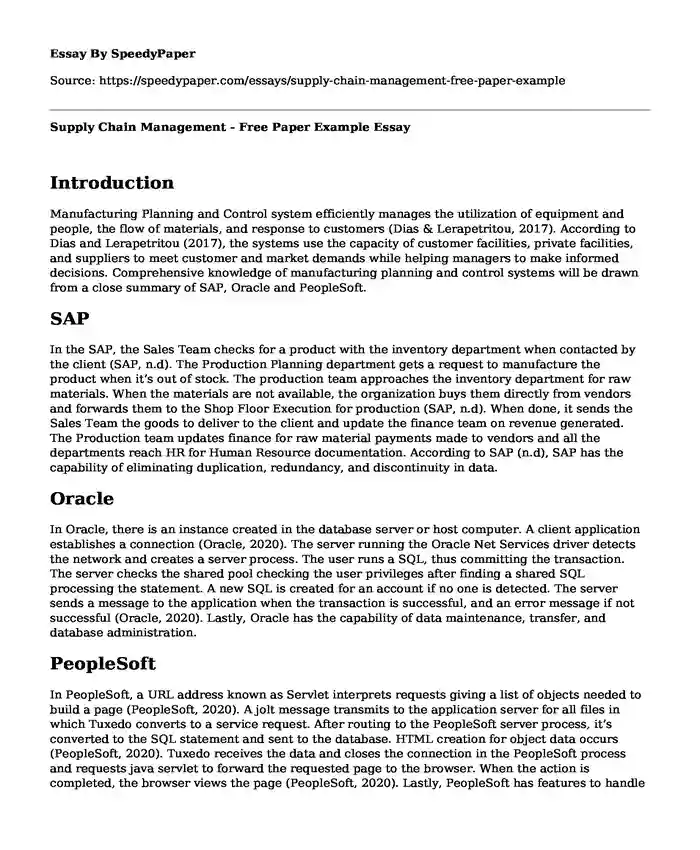 Supply Chain Management - Free Paper Example