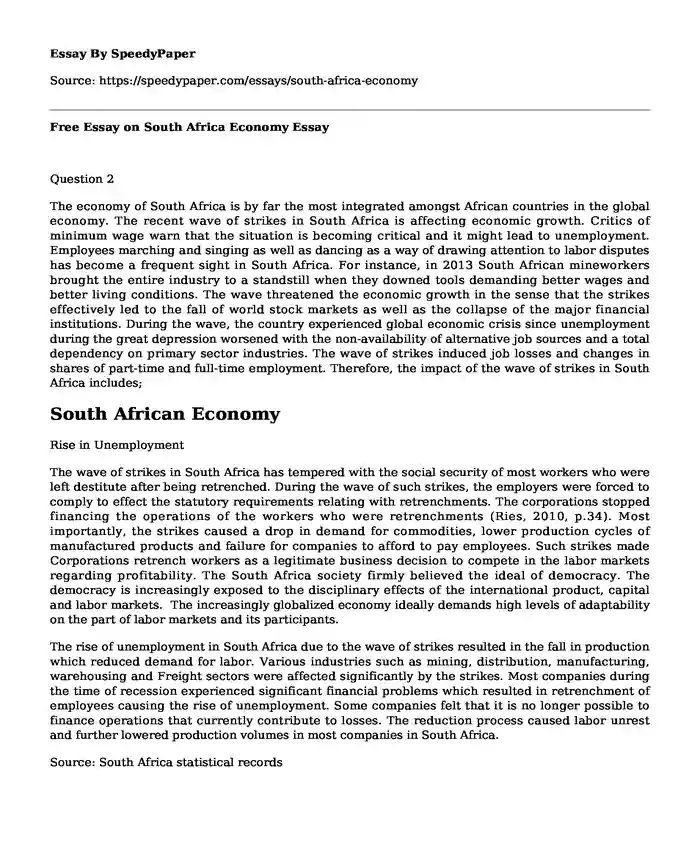 Free Essay on South Africa Economy 