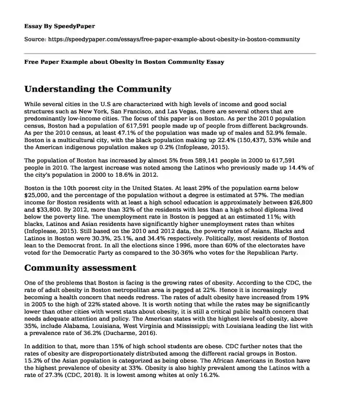 Free Paper Example about Obesity in Boston Community