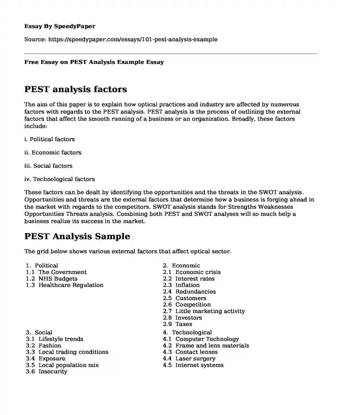 Free Essay on PEST Analysis Example