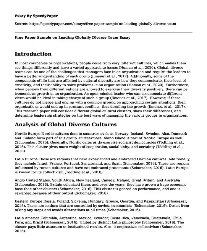 Free Paper Sample on Leading Globally Diverse Team
