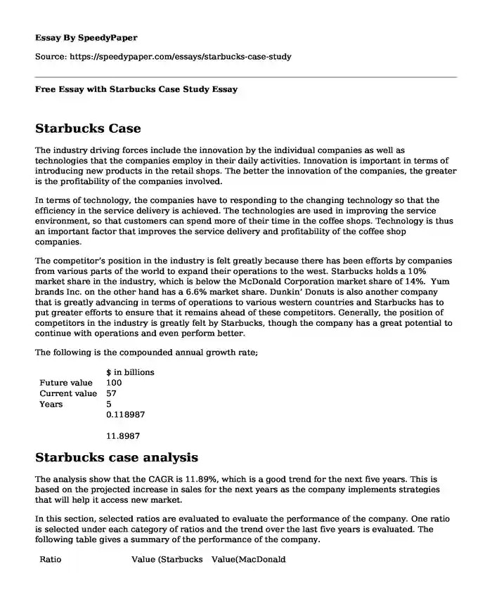 Free Essay with Starbucks Case Study