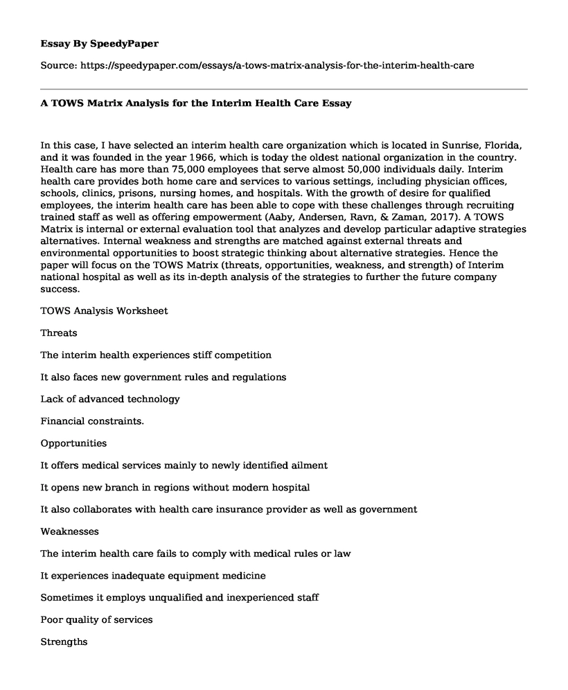 A TOWS Matrix Analysis for the Interim Health Care