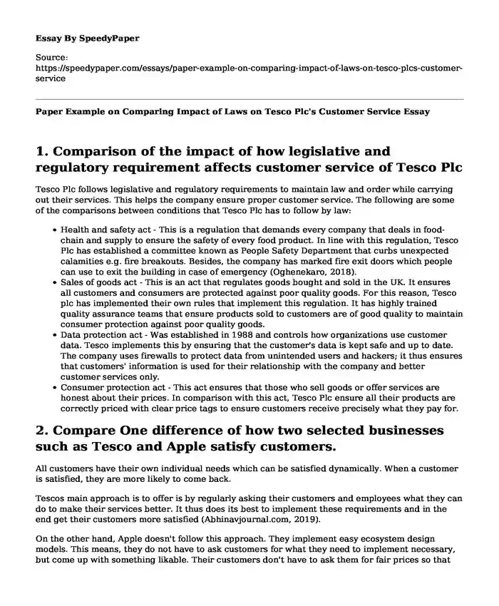 Paper Example on Comparing Impact of Laws on Tesco Plc's Customer Service