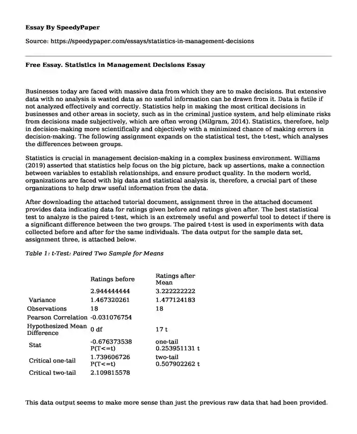 Free Essay. Statistics in Management Decisions