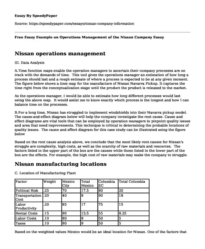Free Essay Example on Operations Management of the Nissan Company