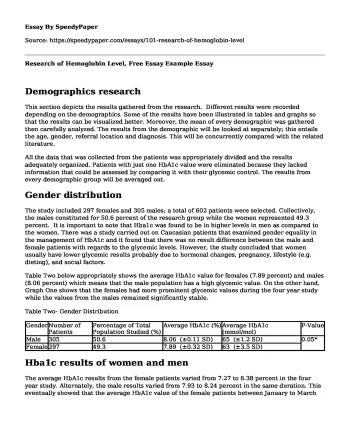 Research of Hemoglobin Level, Free Essay Example