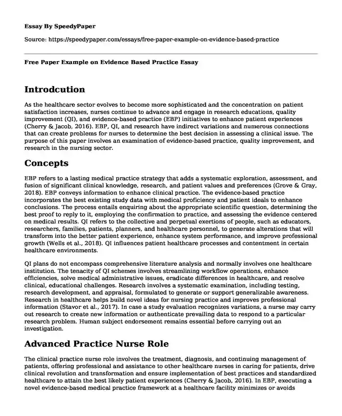 Free Paper Example on Evidence Based Practice