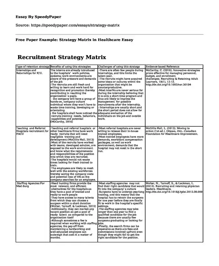 Free Paper Example: Strategy Matrix in Healthcare