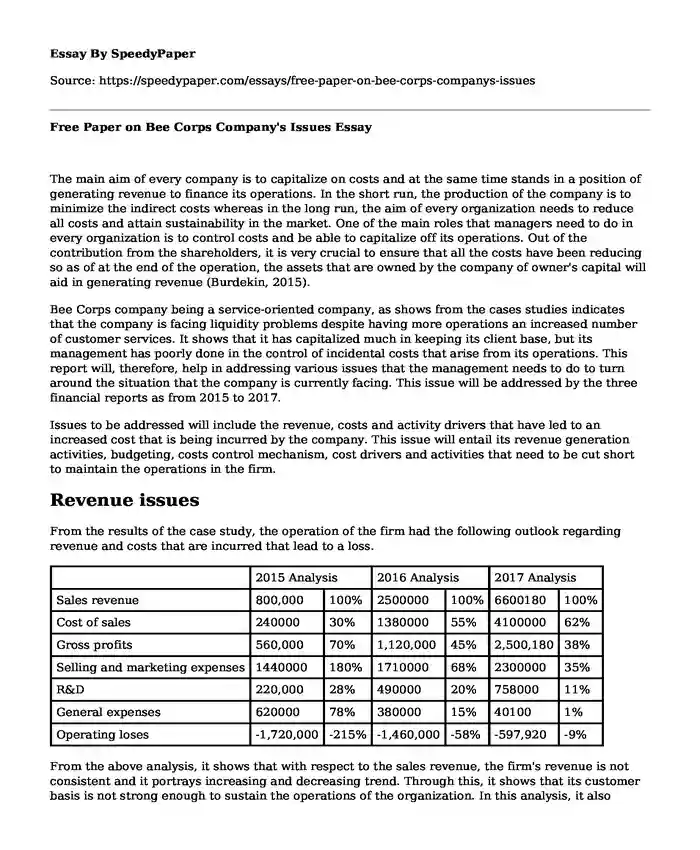 Free Paper on Bee Corps Company's Issues