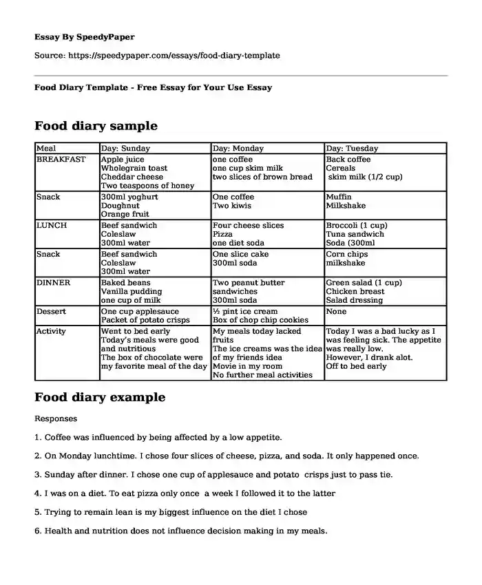 Food Diary Template - Free Essay for Your Use
