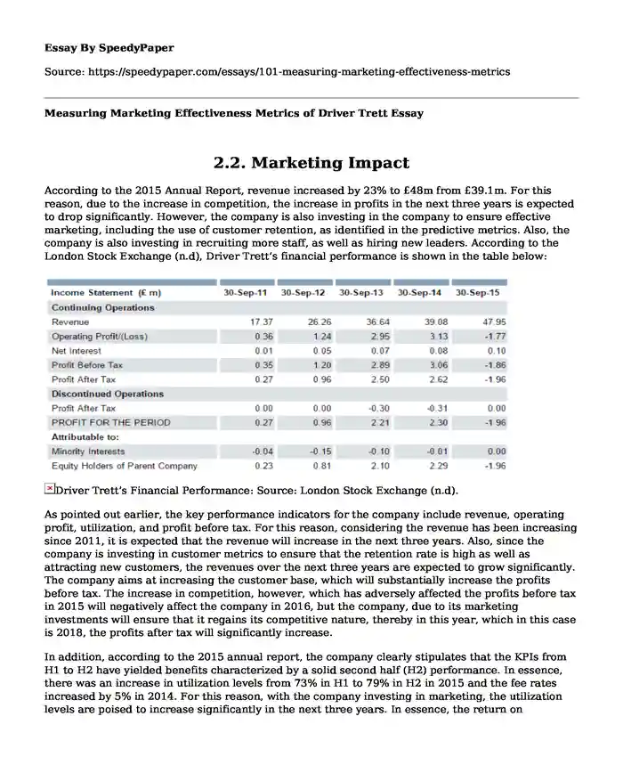 Measuring Marketing Effectiveness Metrics of Driver Trett