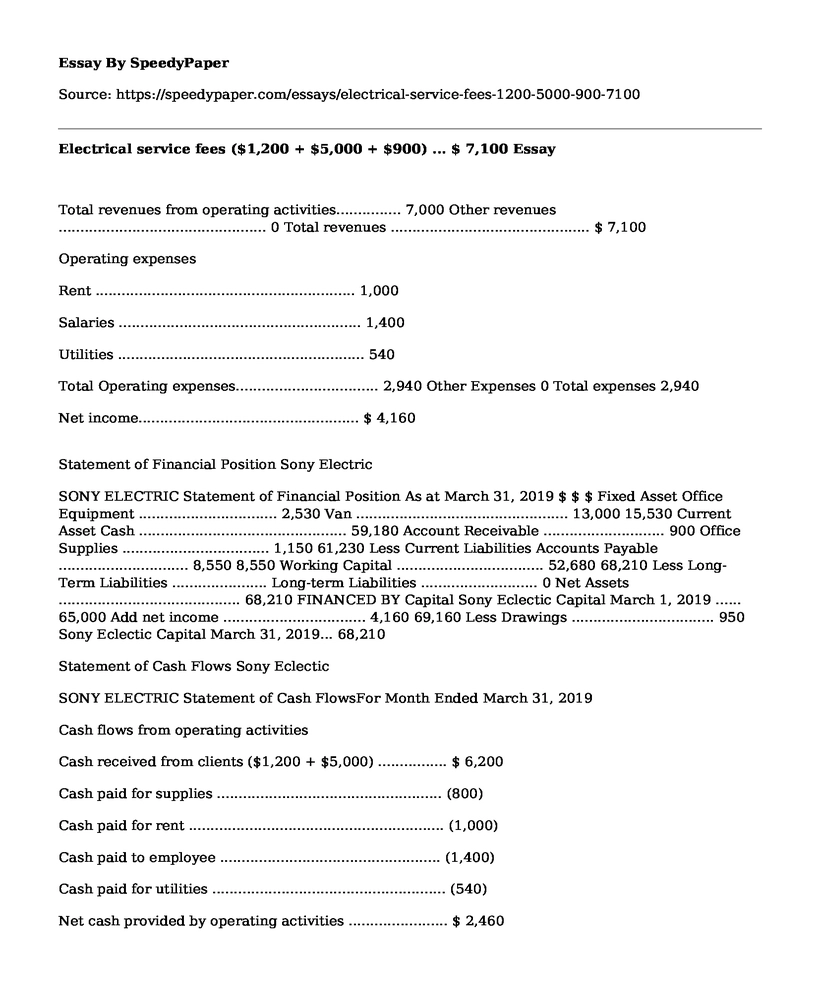 Electrical service fees ($1,200 + $5,000 + $900) ... $ 7,100